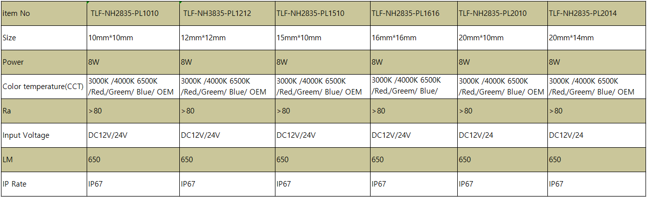 product-1299-396 product-1299-396